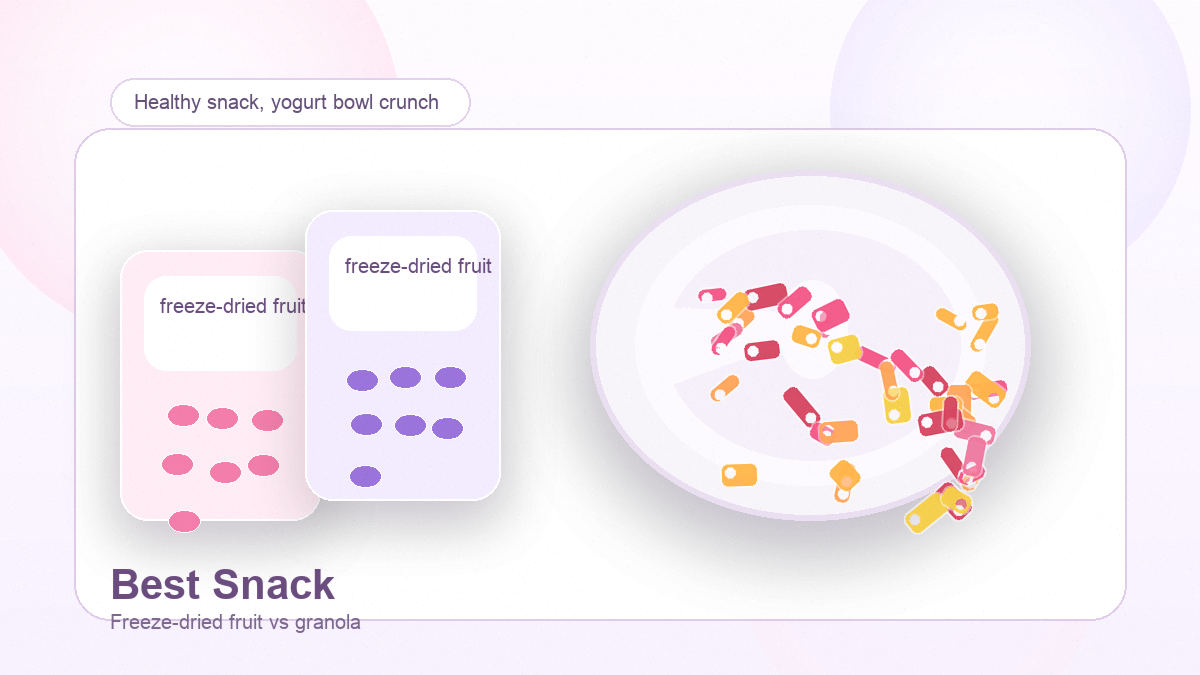 Freeze-Dried Fruit vs Granola for Healthy Snack Breaks: Which Crunchy Fruit Snack Feels Cleaner?